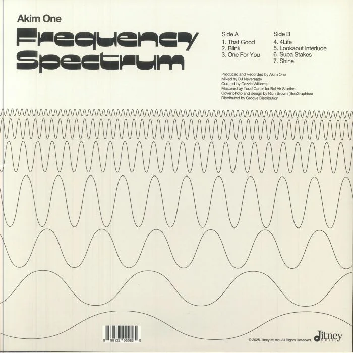 Back cover — AKIM ONE — Frequency Spectrum