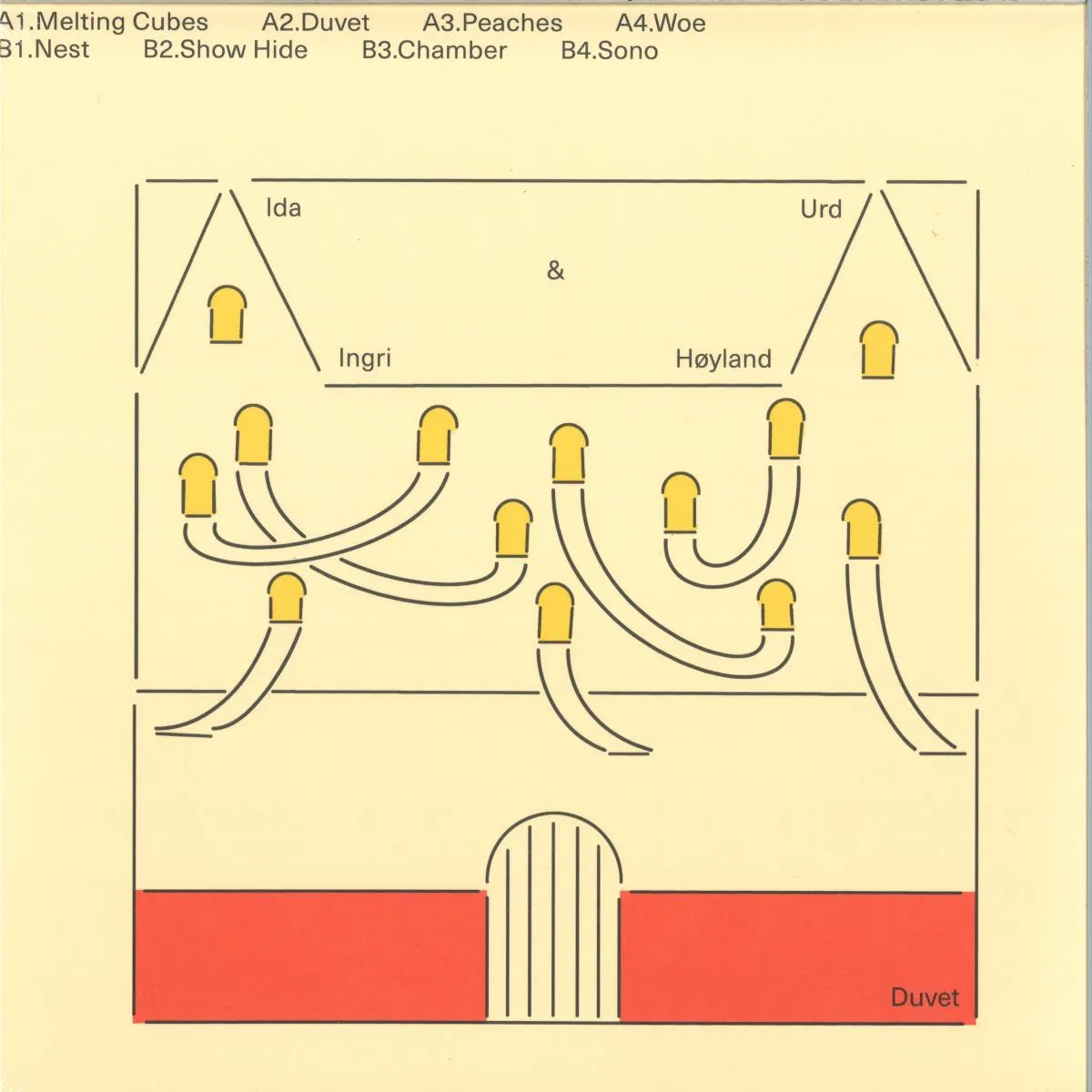 Ida Urd & Ingri Høyland — Duvet LP