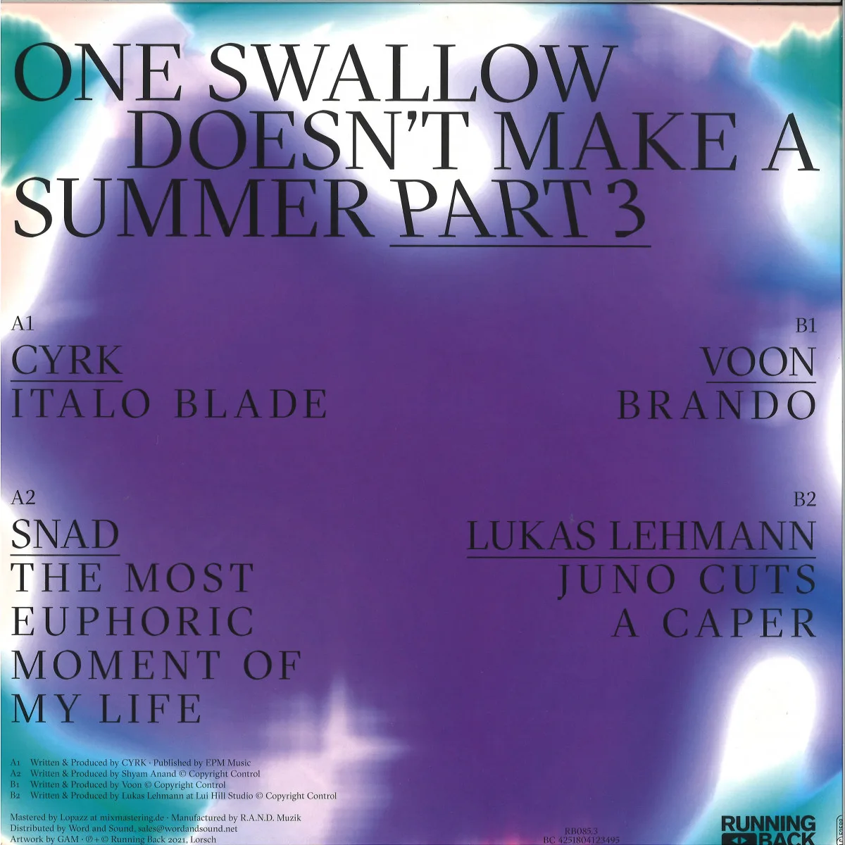 Back cover — Various — One Swallow Doesn’t Make A Summer Part 3
