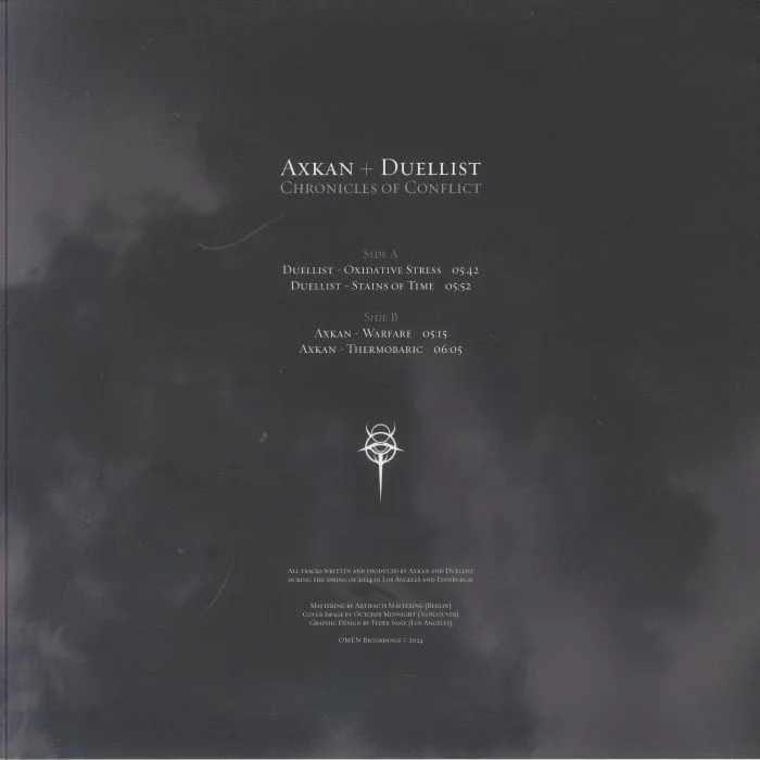 Обратная сторона обложки — AXKAN / DUELLIST — Chronicles Of Conflict