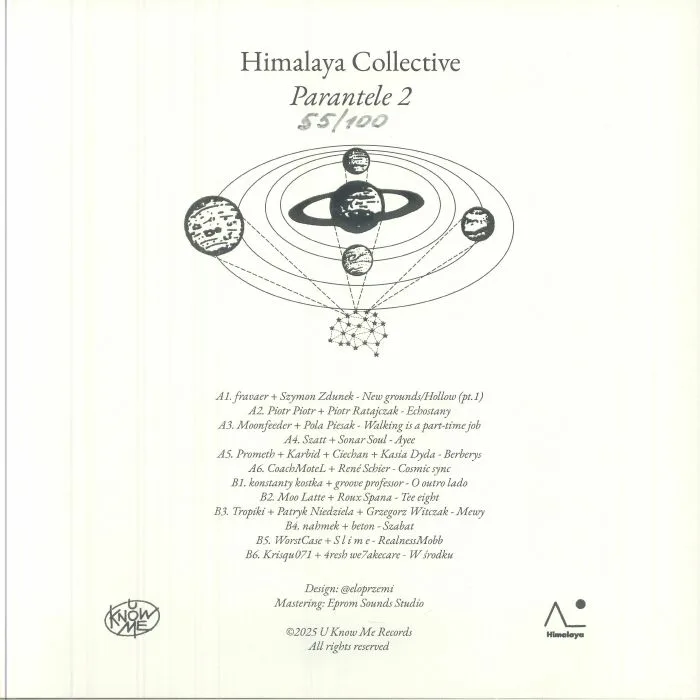 Back cover — HIMALAYA COLLECTIVE — Parantele 2