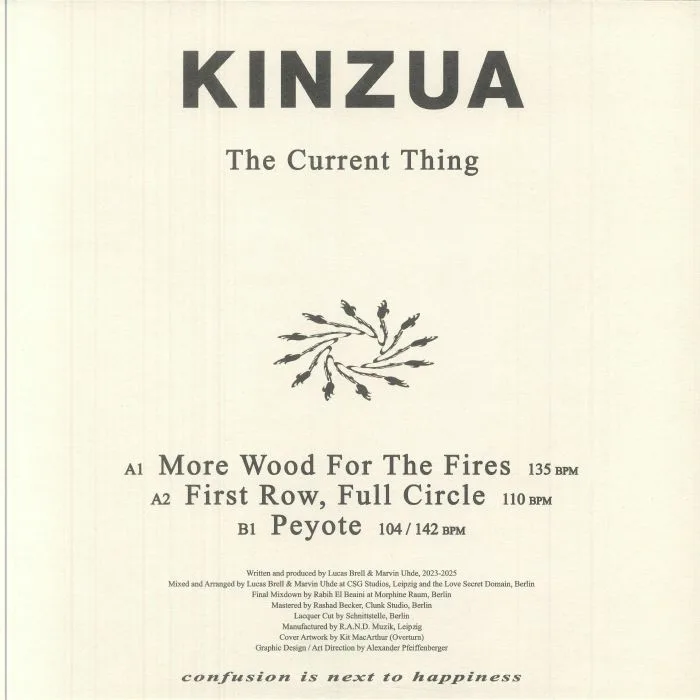 Обратная сторона обложки — KINZUA — The Current Thing