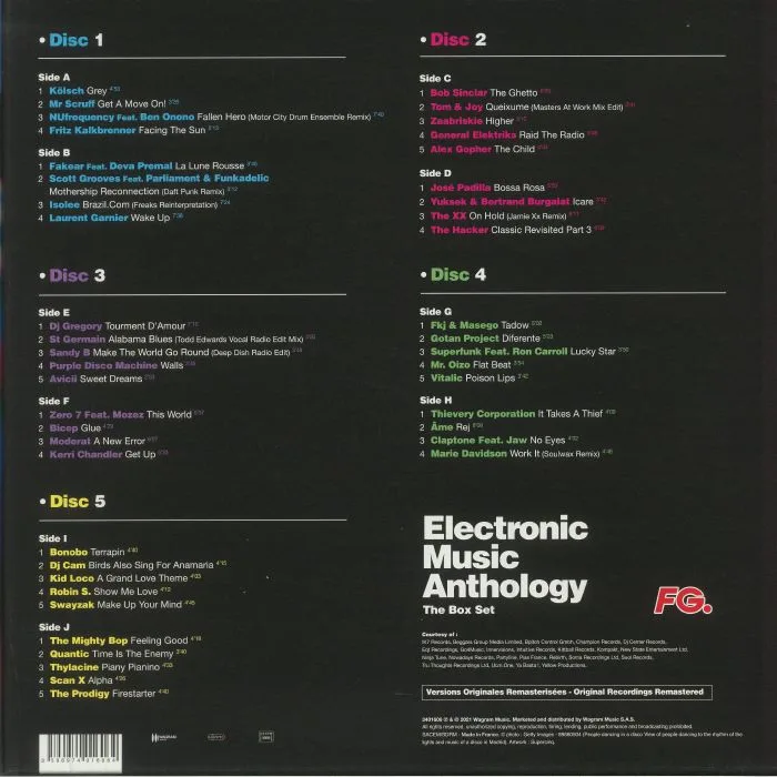 Обратная сторона обложки — VARIOUS — Electronic Music Anthology: The Box Set
