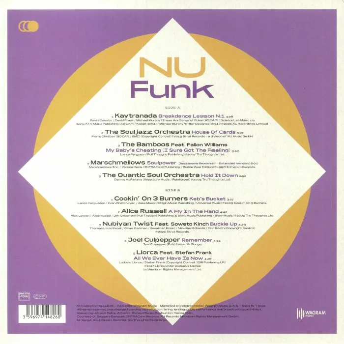 Back cover — VARIOUS — Nu Funk: The Finest Funky Tracks From The New Generation