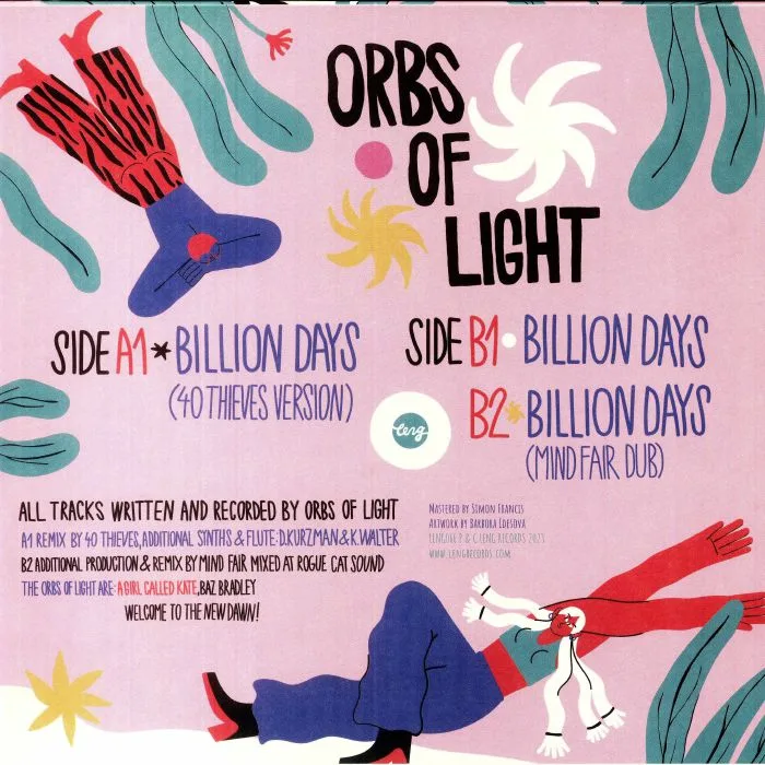 Обратная сторона обложки — ORBS OF LIGHT — Billion Days