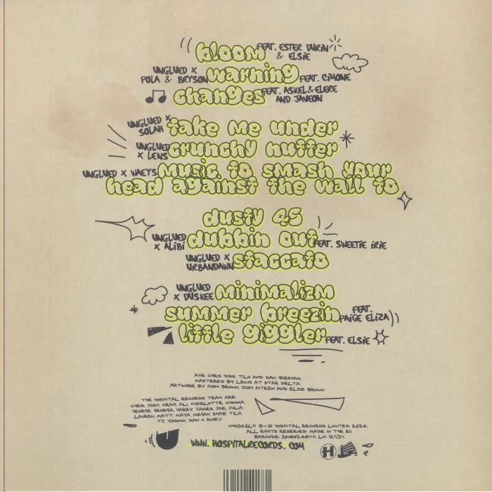 Обратная сторона обложки — UNGLUED / VARIOUS — What On Earth