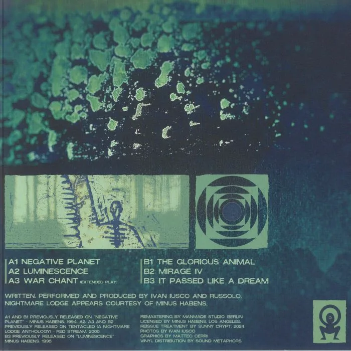Back cover — NIGHTMARE LODGE — It Passed Like A Dream: Collected Works 1994-2000