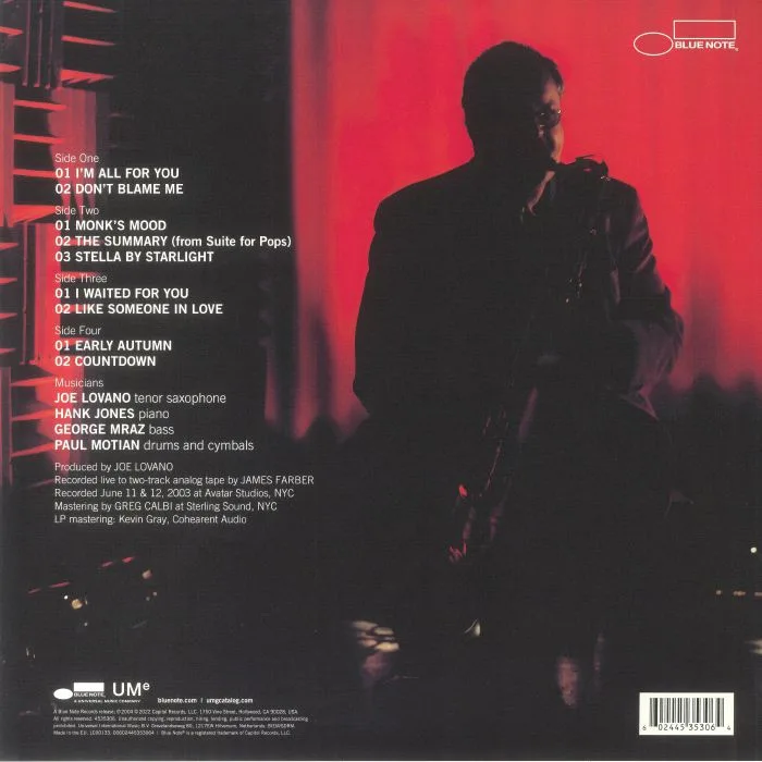 Back cover — Joe LOVANO — I'm All For You! (remastered)