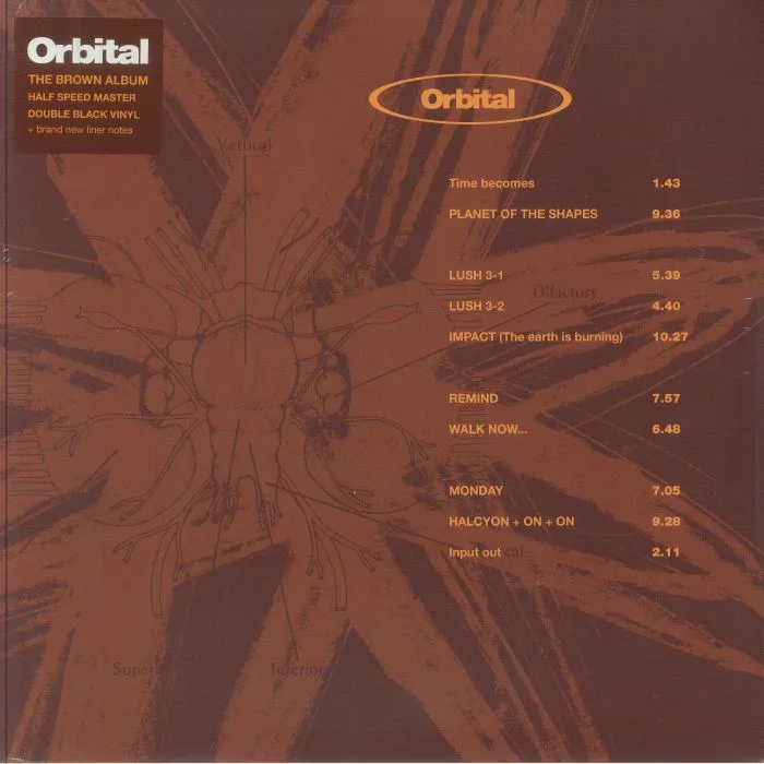 Лицевая сторона обложки — ORBITAL — Orbital (The Brown Album) (half speed remastered)