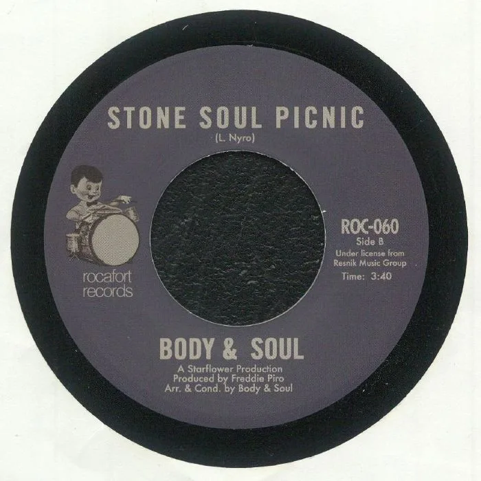 Обратная сторона обложки — BODY & SOUL — In The Beginning