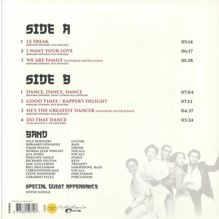 Обратная сторона обложки — CHIC — Live At Budokan Japan 1996