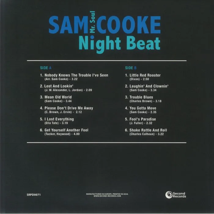 Обратная сторона обложки — Sam COOKE — Night Beat (reissue)