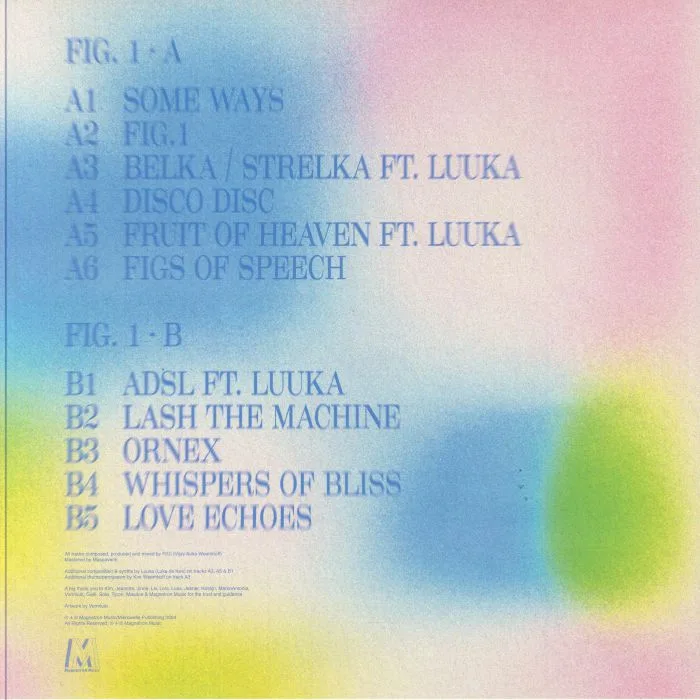 Back cover — FIGI — Fig 1