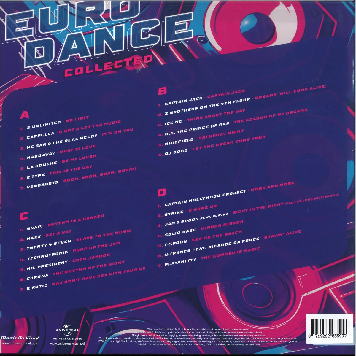 Обратная сторона обложки — Various — Eurodance Collected LP 2x12"