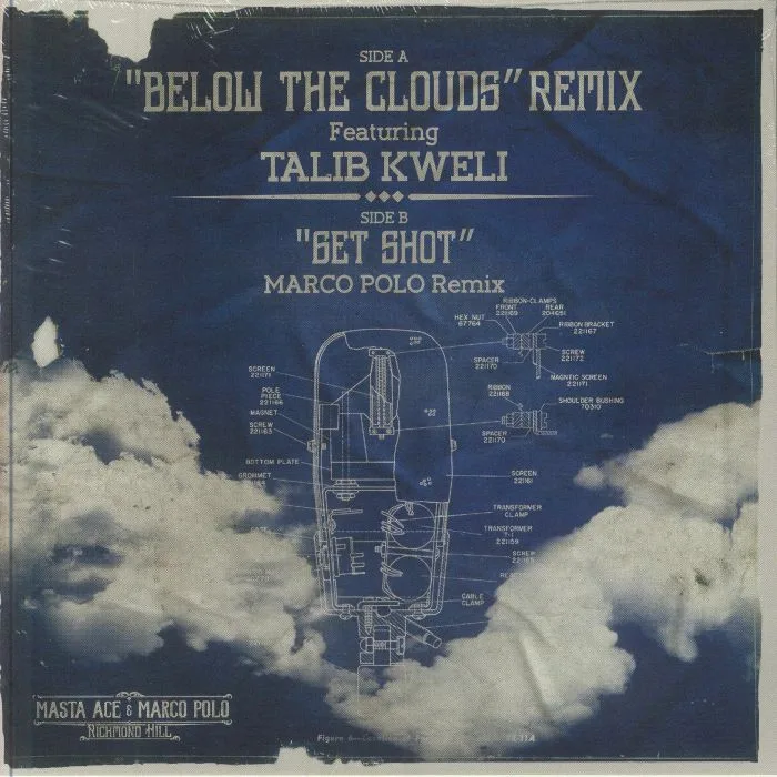MASTA ACE / MARCO POLO — Below The Clouds (remix)