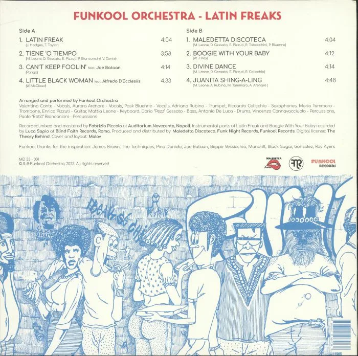 Обратная сторона обложки — FUNKOOL ORCHESTRA — Latin Freaks