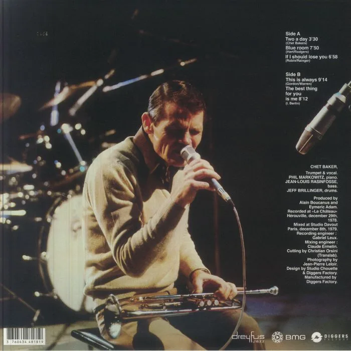 Обратная сторона обложки — Chet BAKER — Two A Day (reissue)