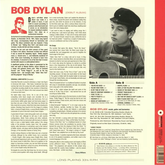 Обратная сторона обложки — Bob DYLAN — Debut Album