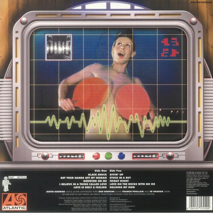 Back cover — The DARKNESS — Permission To Land (reissue)