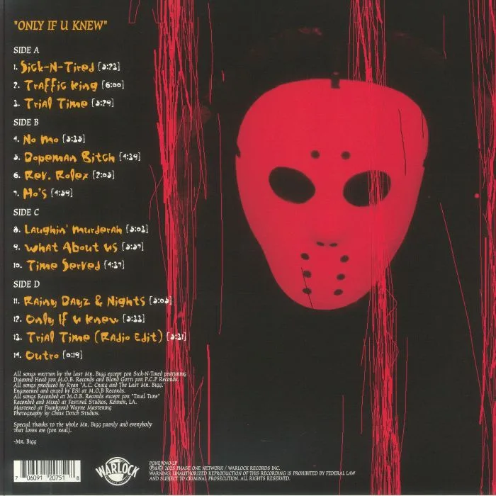 Back cover — The LAST MR BIGG — Only If U Knew