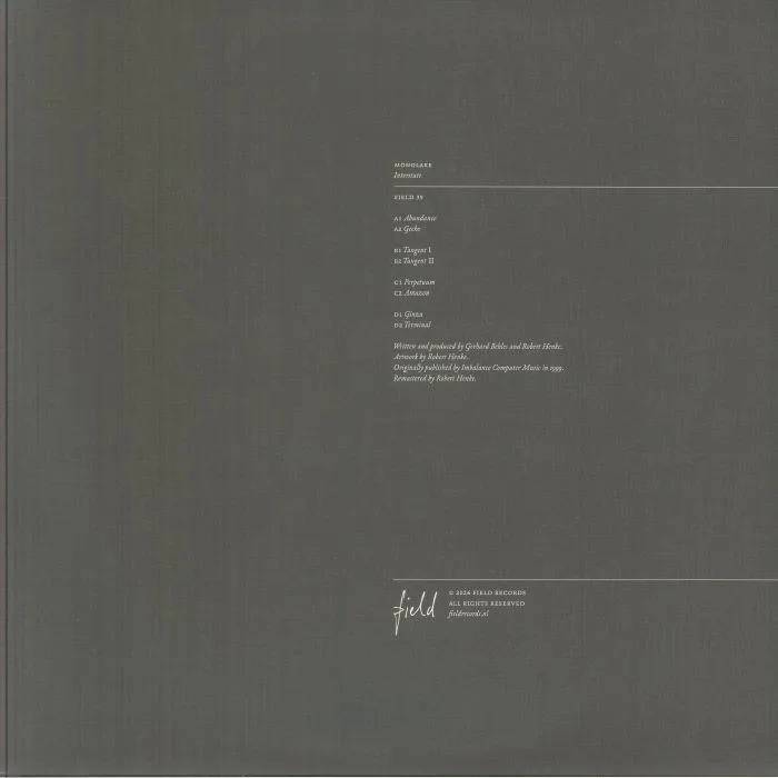 Обратная сторона обложки — MONOLAKE — Interstate (reissue)
