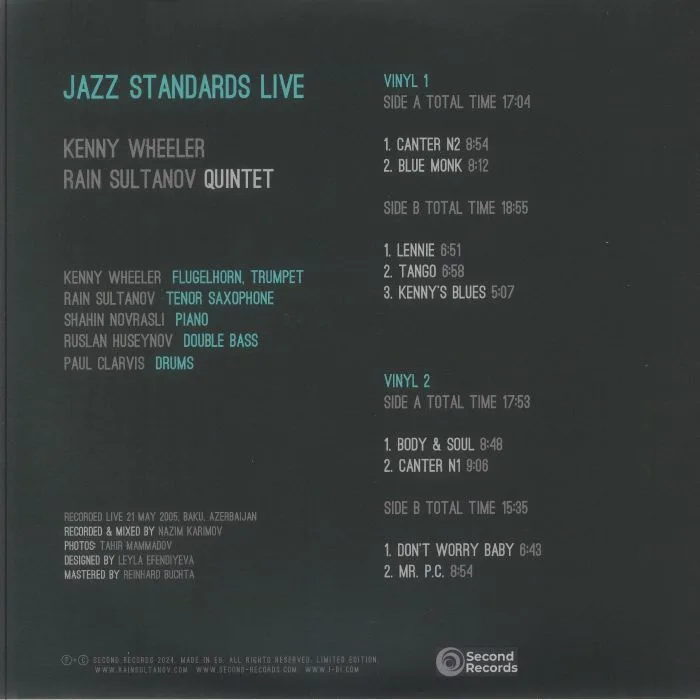Обратная сторона обложки — Kenny WHEELER / RAIN SULTANOV QUINTET — Jazz Standards Live
