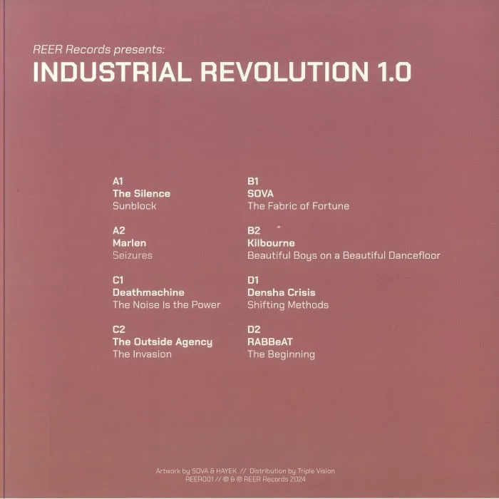 Обратная сторона обложки — VARIOUS — Industrial Revolution 1 0 (B-STOCK)