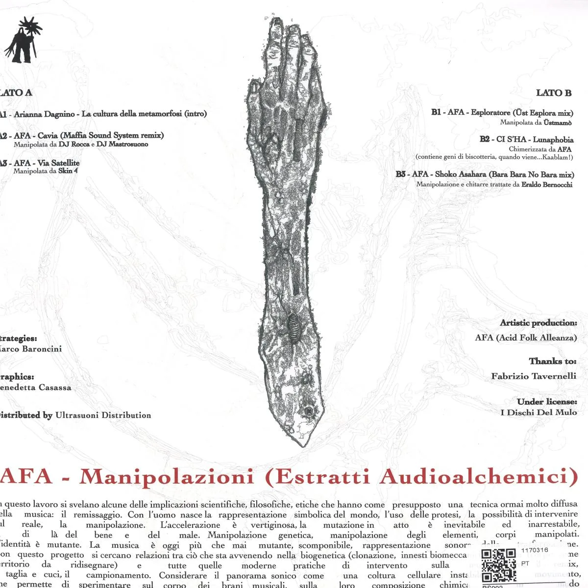 Обратная сторона обложки — Afa (Acid Folk Alleanza) — Manipolazioni (Estratti Audioalchemici) LP