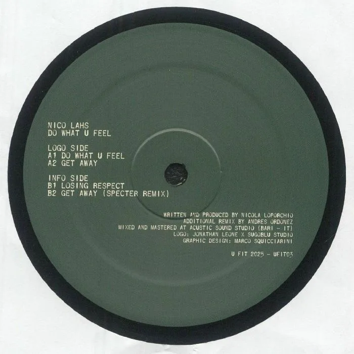 Back cover — Nico LAHS — Do What U Feel