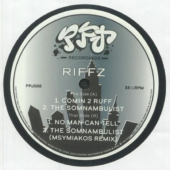 Лицевая сторона обложки — RIFFZ — Comin 2 Ruff