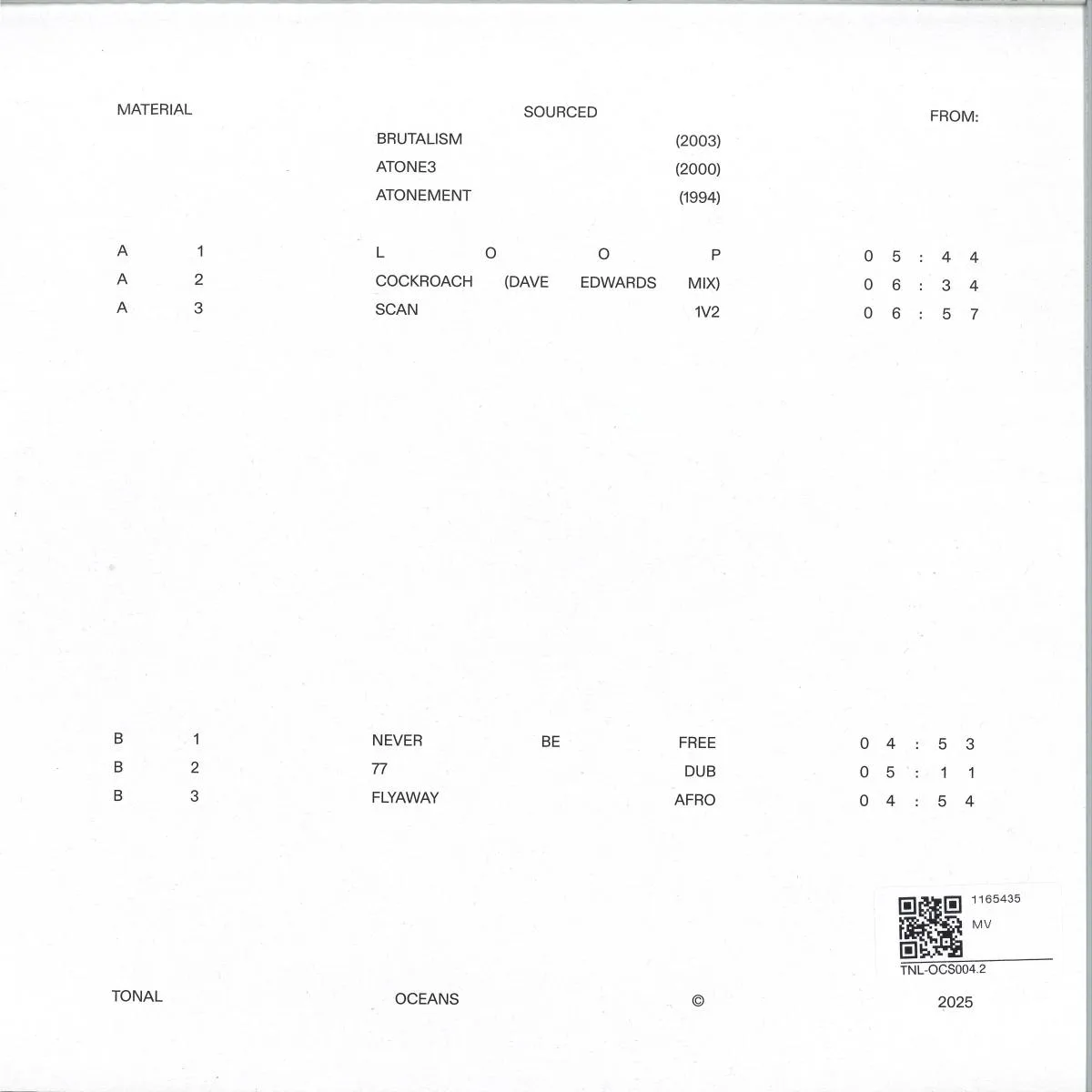 Обратная сторона обложки — Atone — Atonement Selected... And Then Some