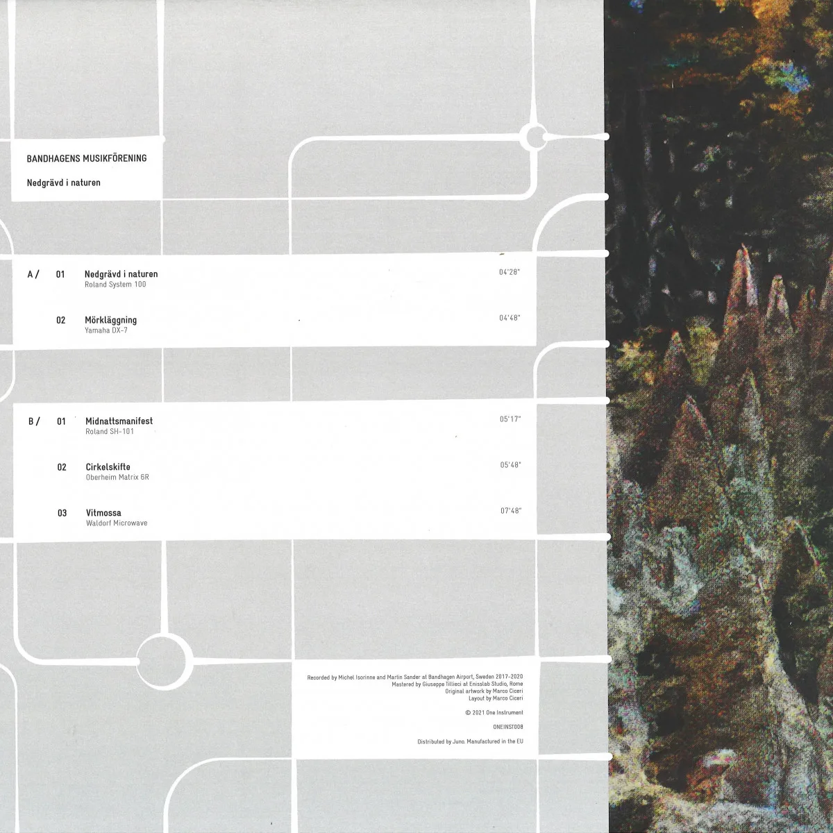 Обратная сторона обложки — Bandhagens Musikforening — Nedgravd I Naturen
