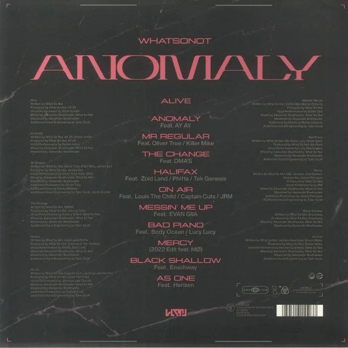 Обратная сторона обложки — WHAT SO NOT — Anomaly