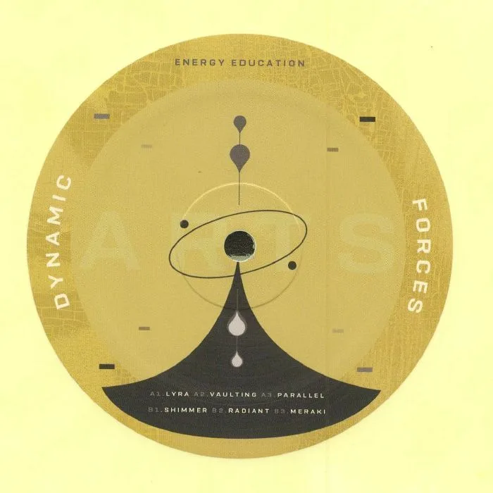 Лицевая сторона обложки — DYNAMIC FORCES — Energy Education