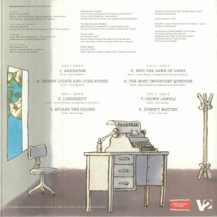 Обратная сторона обложки — METROPOLE ORKEST — Arakatak