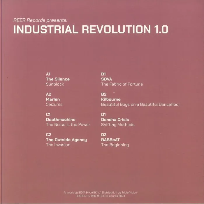 Обратная сторона обложки — VARIOUS — Industrial Revolution 1 0