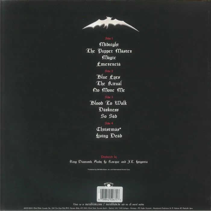 Обратная сторона обложки — KING DIAMOND — The Puppet Master (reissue)