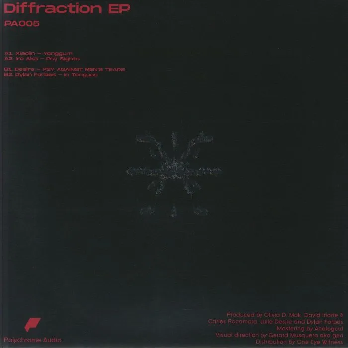 Обратная сторона обложки — XIAOLIN / IRO AKA / DESIRE / DYLAN FORBES — Diffraction EP