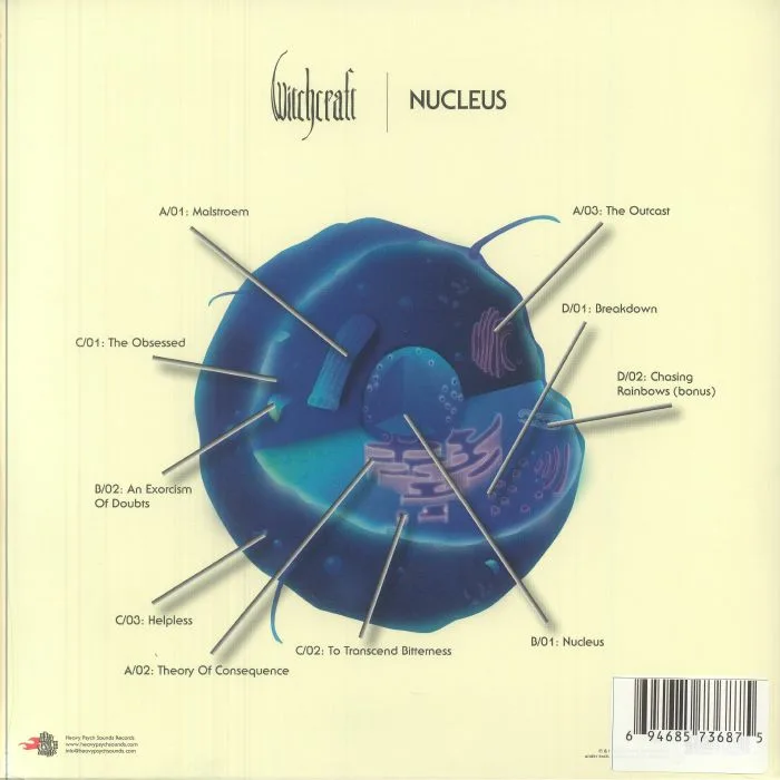 Обратная сторона обложки — WITCHCRAFT — Nucleus (reissue)