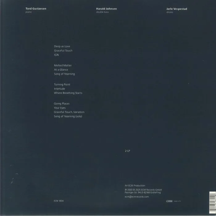 Back cover — TORD GUSTAVSEN TRIO — Changing Places (reissue)