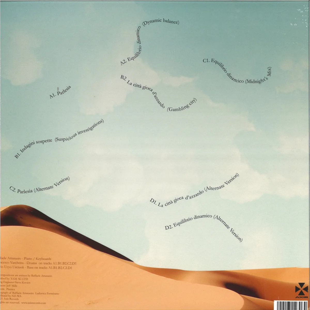 Back cover — Raffaele Attanasio — NUOVO FUTURO 2x12"