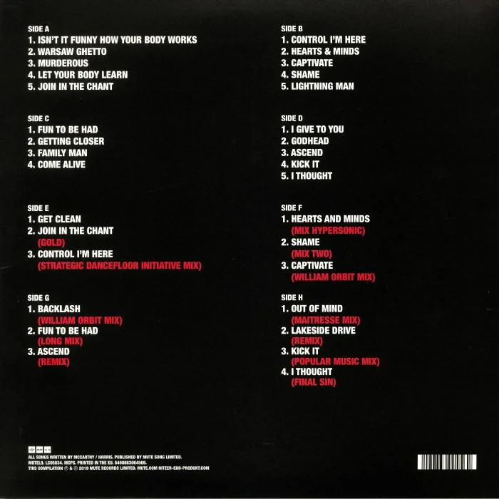 Back cover — NITZER EBB — Body Of Work
