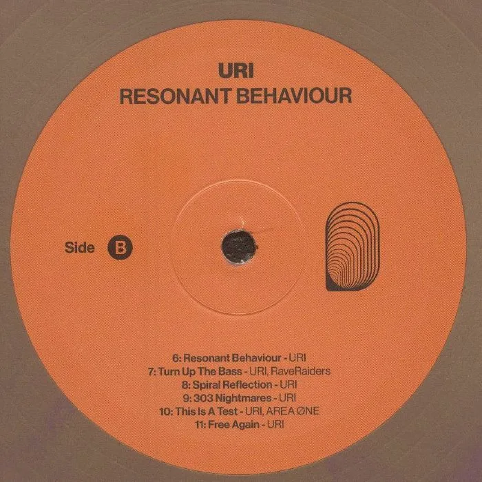 Обратная сторона обложки — URI — Resonant Behaviour