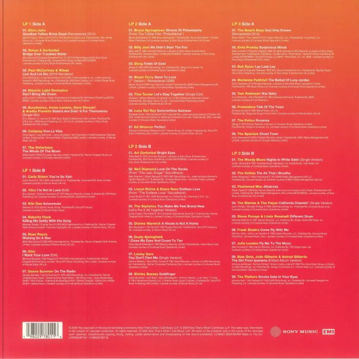 Обратная сторона обложки — VARIOUS — Now That's What I Call Timeless: The Eternal Collection