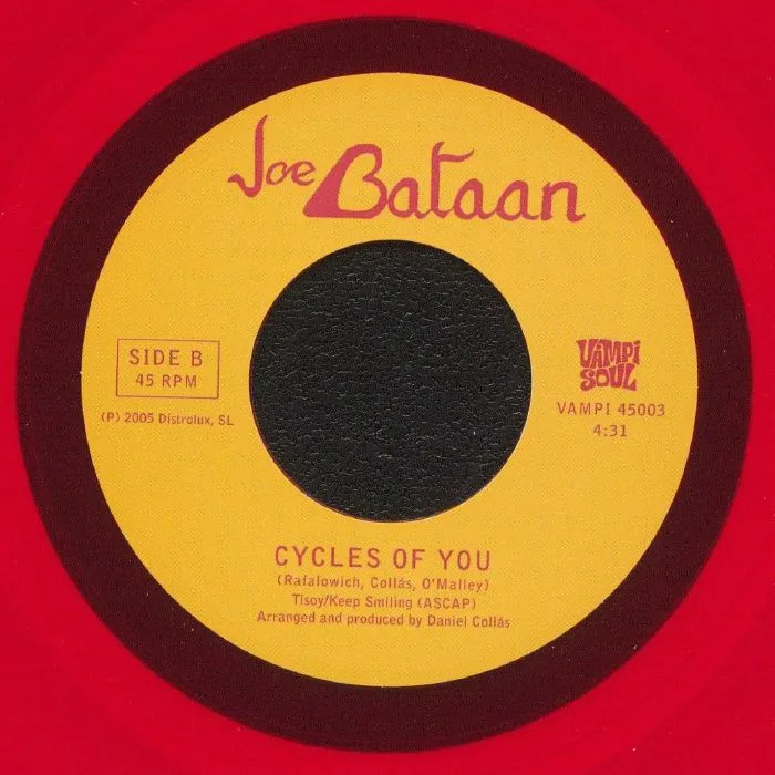 Обратная сторона обложки — Joe BATAAN — Chick A Boom (reissue)