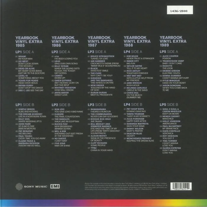 Обратная сторона обложки — VARIOUS — NOW Yearbook 1985-1989: Vinyl Extra