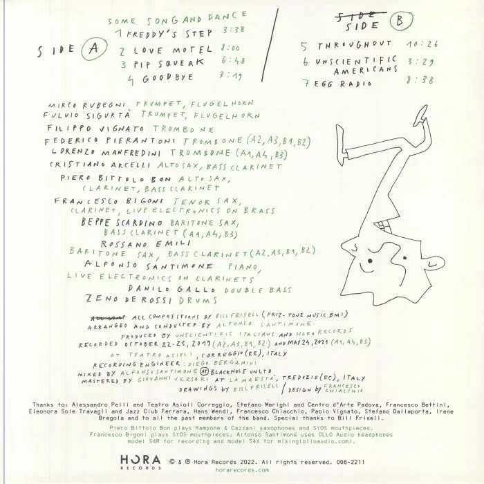 Обратная сторона обложки — UNSCIENTIFIC ITALIANS — Play The Music Of Bill Frisell Vol 2