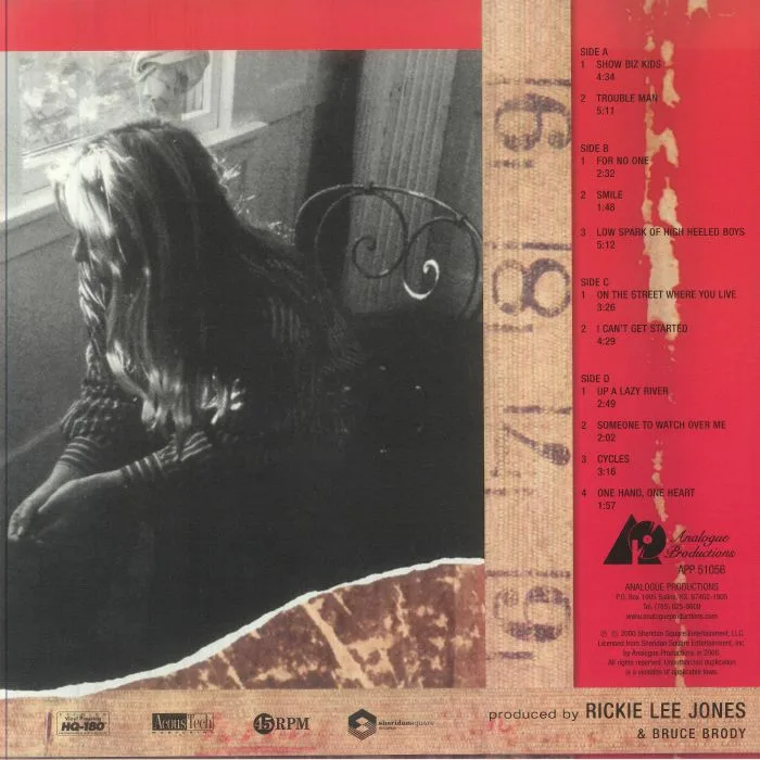 Обратная сторона обложки — Rickie Lee JONES — It's Like This (B-STOCK)