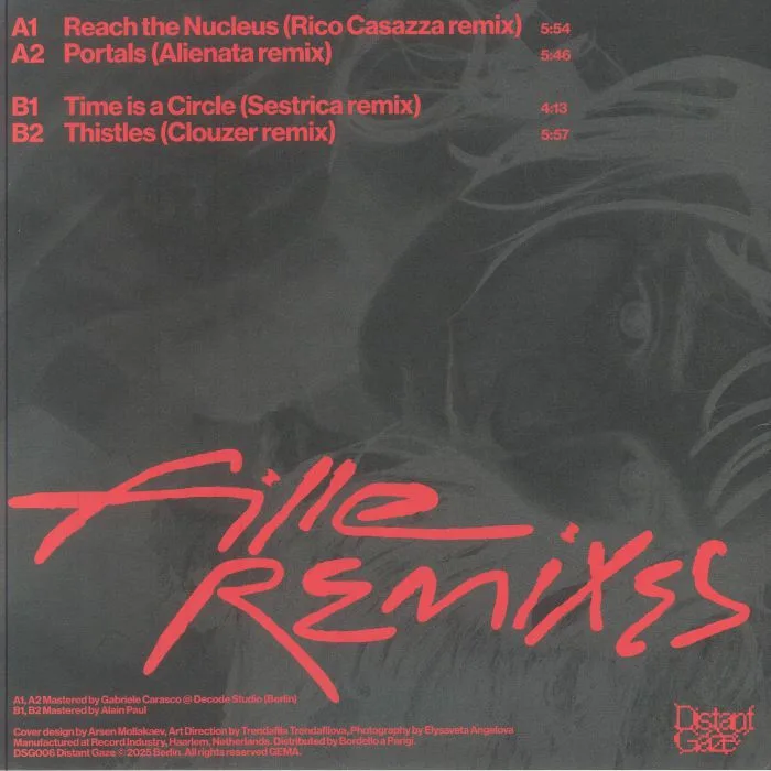 Back cover — FILLE — Only Skies Stay Eternal Remixes