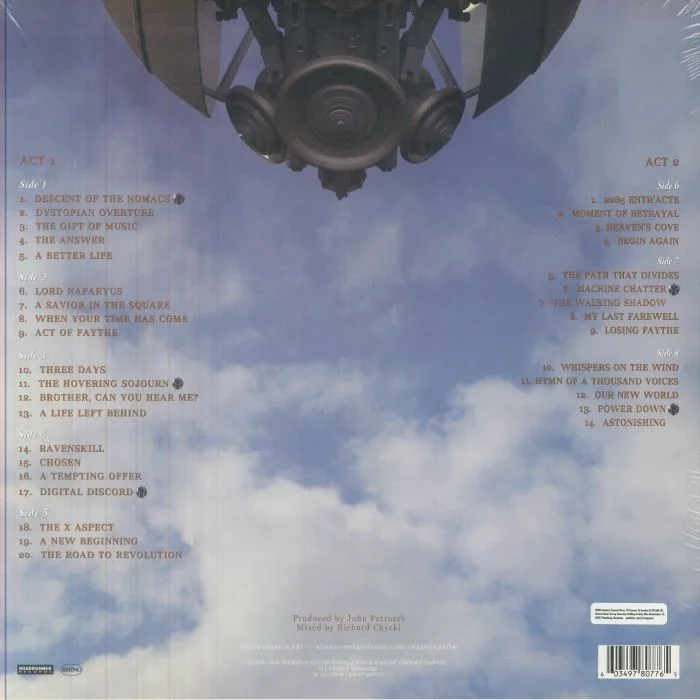 Обратная сторона обложки — DREAM THEATER — The Astonishing (reissue)